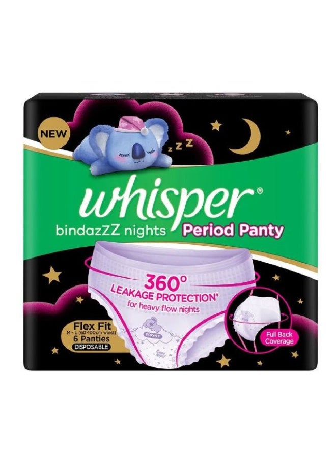 Period Panties, 6 panties, India