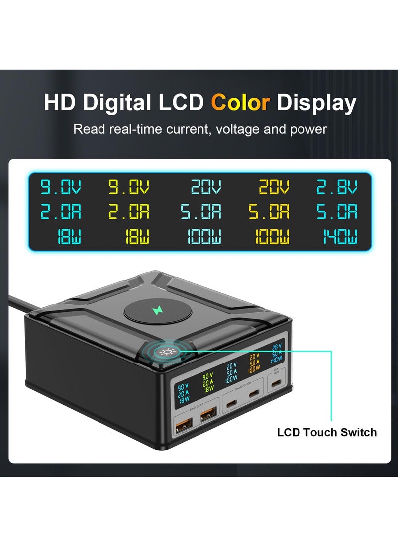 260W USB C GaN Charger - 140W 5-Port PD3.1 Charging Station for Samsung, MacBook, iPad, iPhone - Portable and High-Powered USB C Laptop Charger for Travel