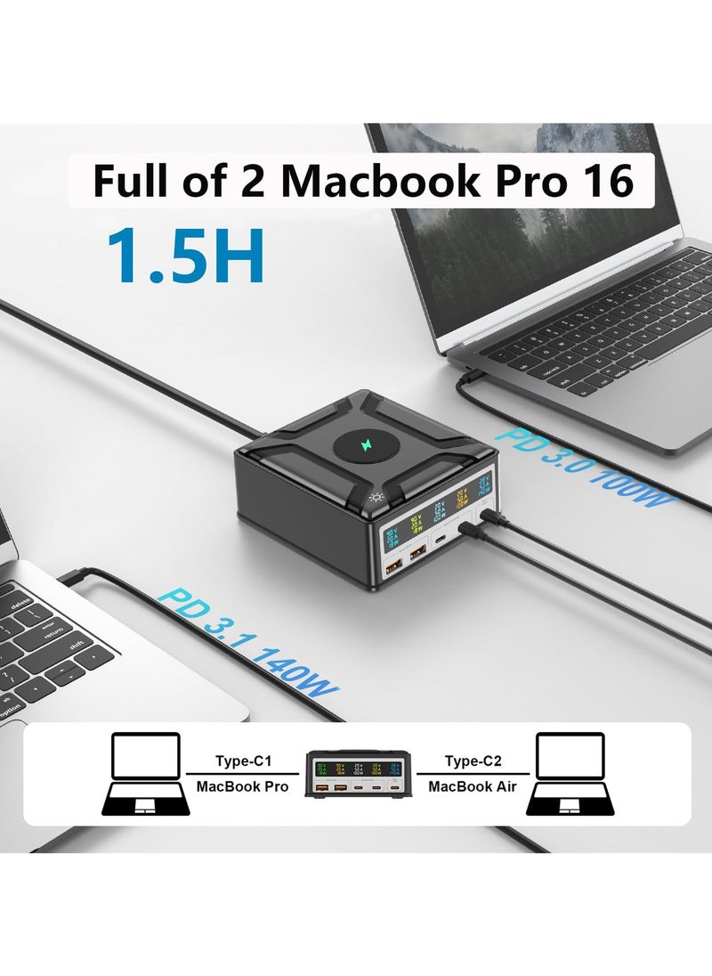 260W USB C GaN Charger - 140W 5-Port PD3.1 Charging Station for Samsung, MacBook, iPad, iPhone - Portable and High-Powered USB C Laptop Charger for Travel