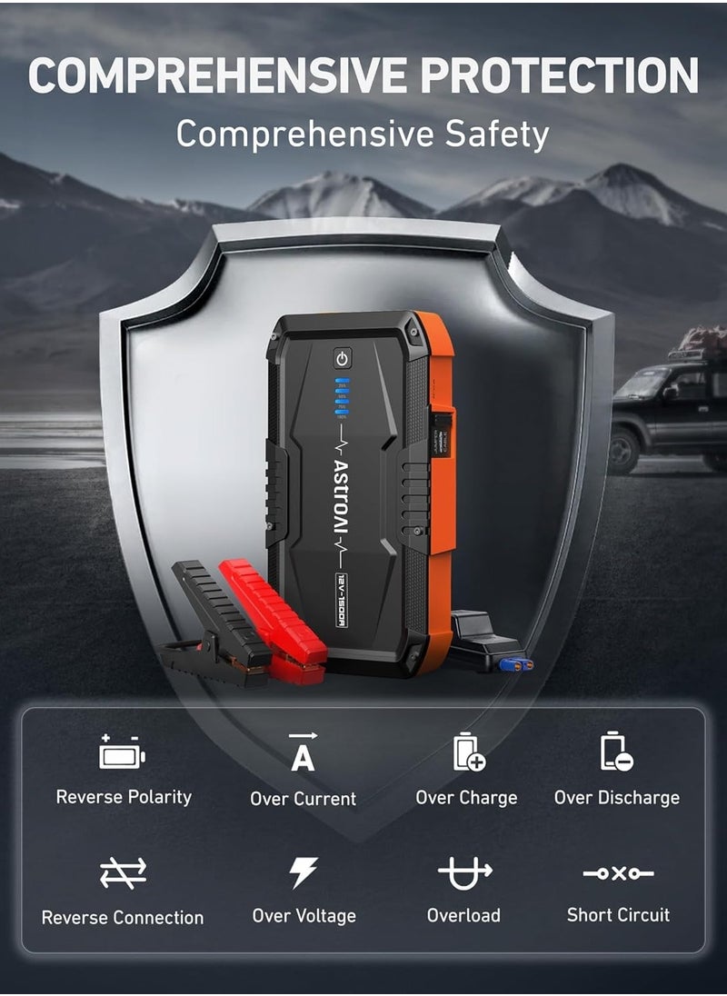 Generic AstroAI S8 Car Battery Booster Jump Starter Power Pack,1500A 12V Portable Car Jump Starter Power Bank for Up to 6.0L Petrol & 3.0L Diesel Engines, With Smart Jumper and LED Torch  - Image 4