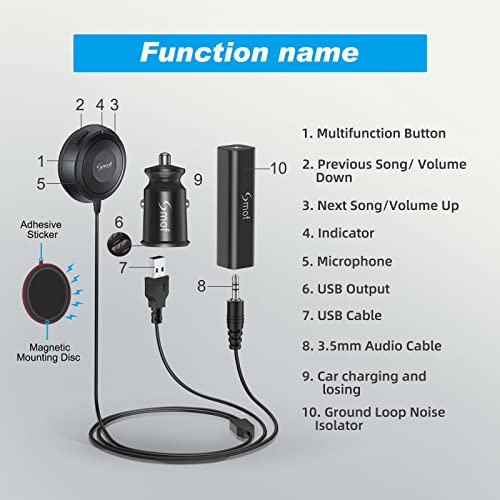Smof Bluetooth Car Adapter, Aux Bluetooth Adapter for Car with Dual Port USB Charger & Ground Loop Noise Isolator, Wireless Audio Receiver with 3.5mm Aux Port, Hands-Free Calls, Dual Connection - Image 3