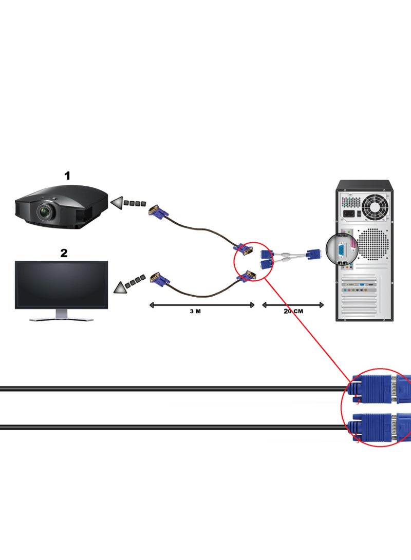 FUJISHKA VGA 1 Male to 2 Female Splitter + 2 x 3M VGA 15-Pin Cables – High Quality Video Extension - Image 2
