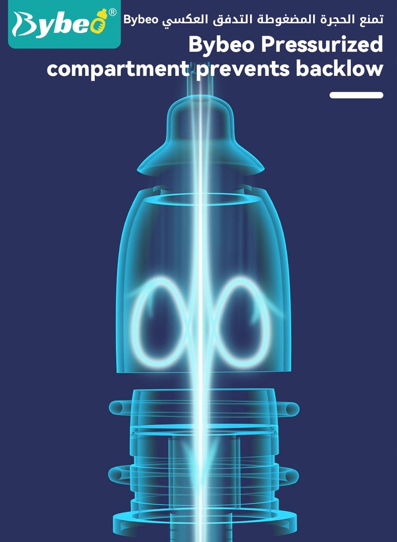 Bybeo Baby Nasal Aspirator, Electric Nose Suction for Toddler, Automatic Nose Cleaner Nasal Washer, Baby Nose Sucker with 3 Adjustable Suction Levels - Image 5