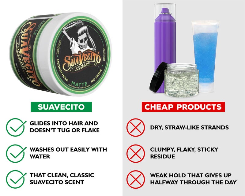 Suavecito Pomade Matte (No Shine) Formula 4 oz, 1 Pack - Medium Hold Hair Pomade For Men - Matte Hair Paste For Natural Texture Hairstyles - Image 5