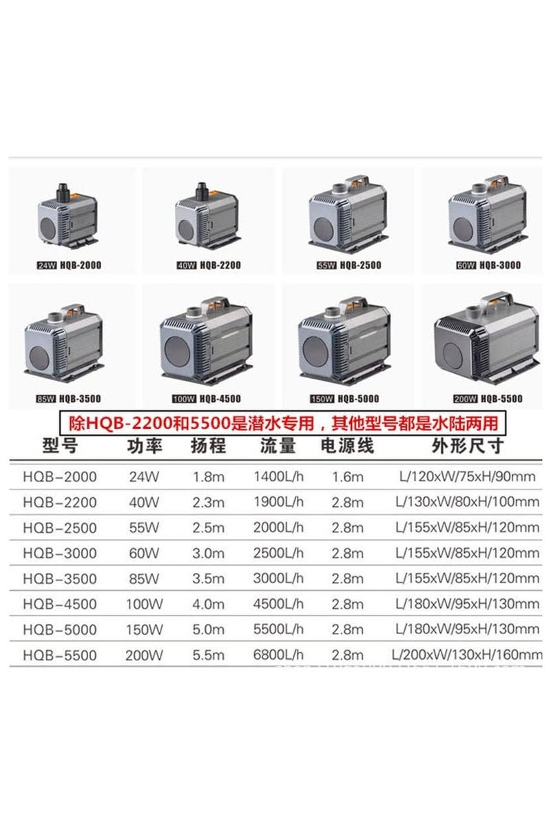 سان سان مضخة غاطسة للمياه HQB 5500/6800 لتر/ساعة، 200 واط، ارتفاع ضخ المياه 5.5 متر/مضخة غاطسة لأحواض السمك والنوافير والبرك. - Image 4