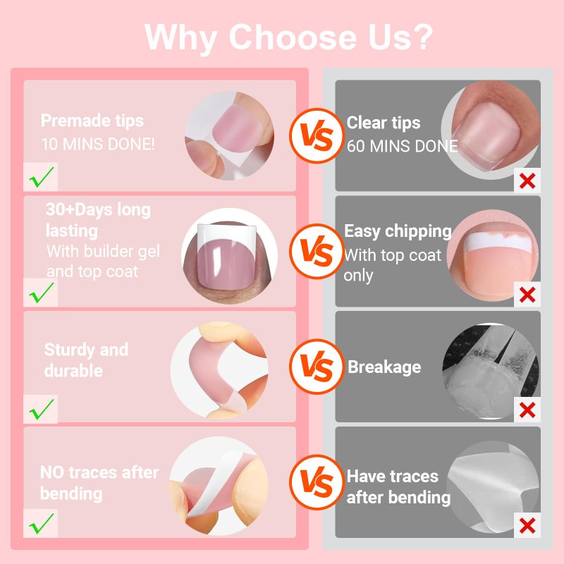 SWETIDY SWETIDAY Toe Nail Tips Press on, French Fake Short Toe Tips, 150Pcs Square Round Acrylic Toenail Press Ons, 15 Sizes French Baby Pink Wearable Full Cover Fake Toenails - Image 3