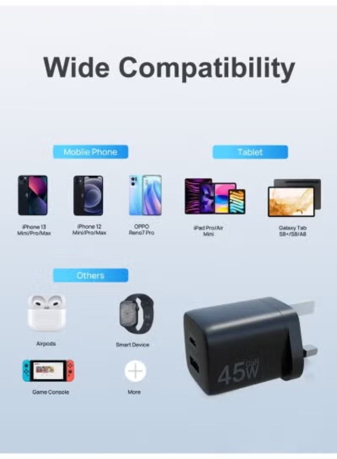 Onno شاحن GaN بقوة 45 واط بمنفذ USB-C، شاحن سريع ثنائي المنافذ (USB-C + USB-A) يدعم تقنيات الشحن السريع PD3.0/PPS/QC3.0، شاحن محمول صغير الحجم لأجهزة MacBook وiPhone وSamsung وأجهزة الكمبيوتر المحمولة وiPad وNintendo Switch وأنظمة iOS وAndroid وغيرها، متوافق مع المعايير البريطانية. - Image 2