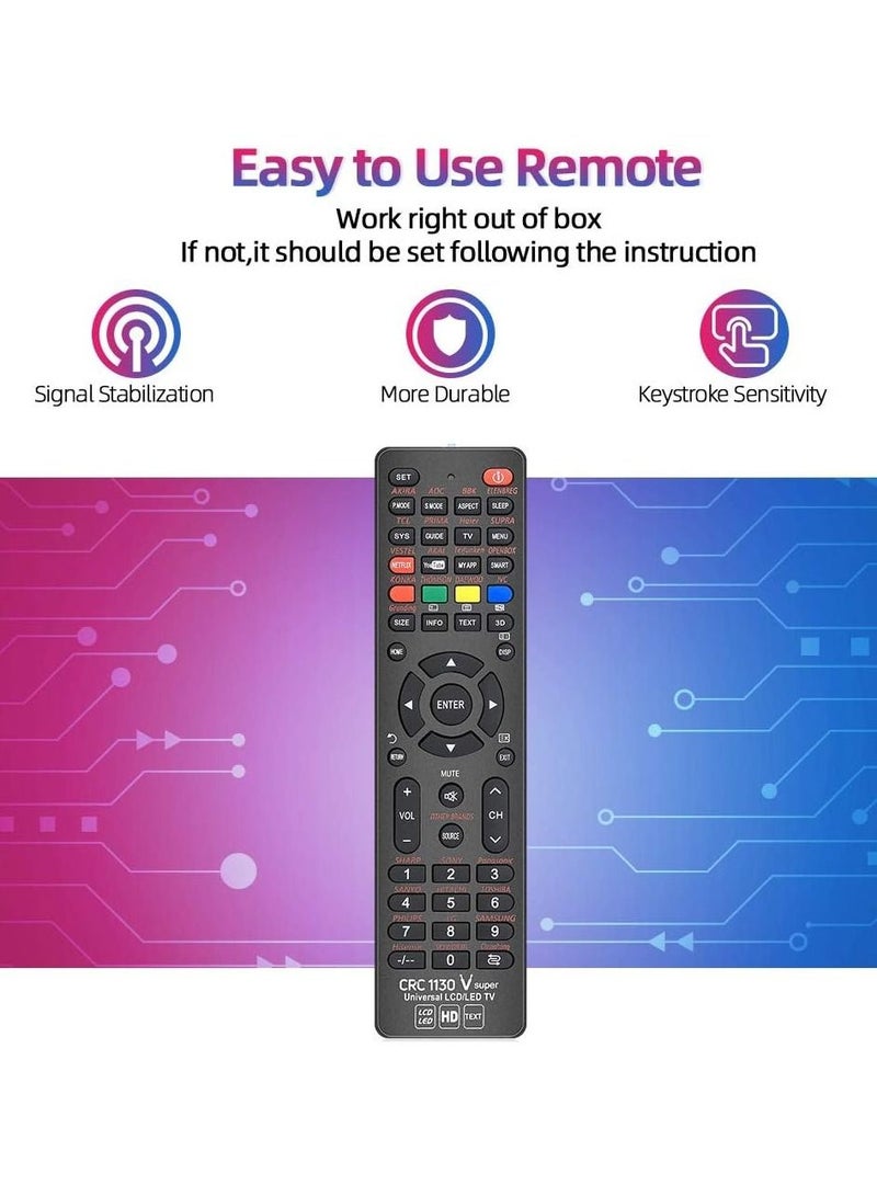 vesus Universal CRC-1130V Remote Control Fits for All Brand LCD LED HD Smart TV, Sub Samsung, Vizio, LG, Sony, Sharp, Panasonic,Toshiba, TCL, Hisense, Philips, JVC, Haier, Sanyo and More Brand TVs