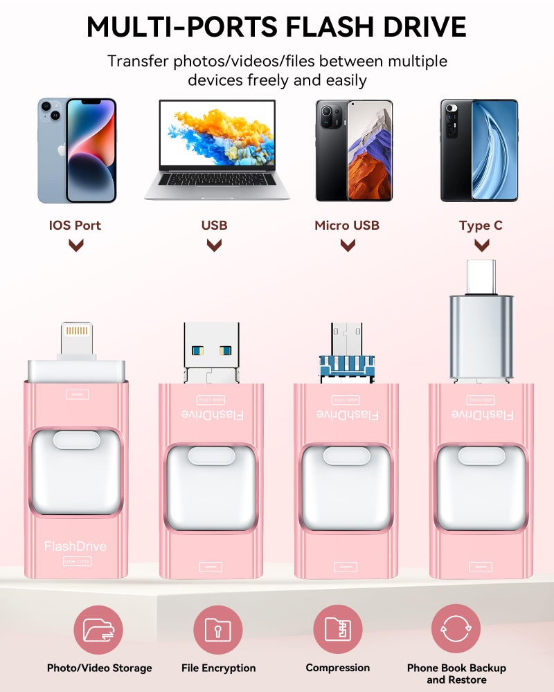 ROSPE MFi Certified Flash Drive for iPhone 256GB, Photo Stick Memory Stick for iPad, USB Thumb Drive for Photos Videos Transfer & Backup, External Storage Compatible for iPhone/Android/PC/Mac (Light Pink) - Image 2