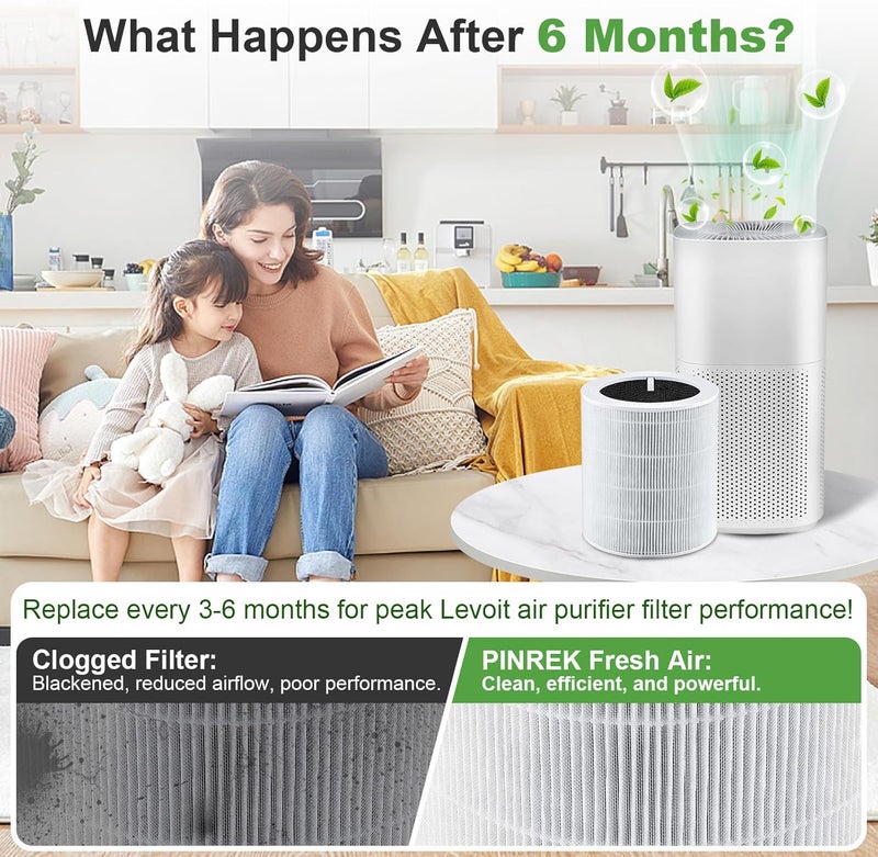 PINREK 1 Pack H13 HEPA Replacement Filter for LEVOIT Core 600S Smart Air Purifier | 3-in-1 High-Efficiency Activated Carbon, Removes Smoke Odor Dust Allergens, Replace Core 600S-RF, White - Image 5