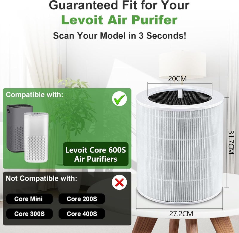 PINREK 1 Pack H13 HEPA Replacement Filter for LEVOIT Core 600S Smart Air Purifier | 3-in-1 High-Efficiency Activated Carbon, Removes Smoke Odor Dust Allergens, Replace Core 600S-RF, White - Image 3