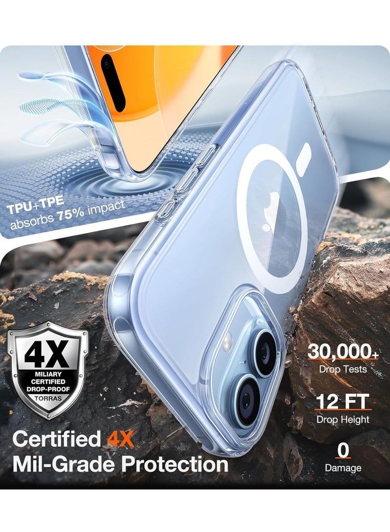 أنيوغرو متوافق مع غطاء Apple iPhone 17،  دعم MagSafe المغناطيسي، غطاء iPhone 17 شفاف مع زر كاميرا مستقل، حماية من السقوط بمستوى عسكري - شفاف - Image 4