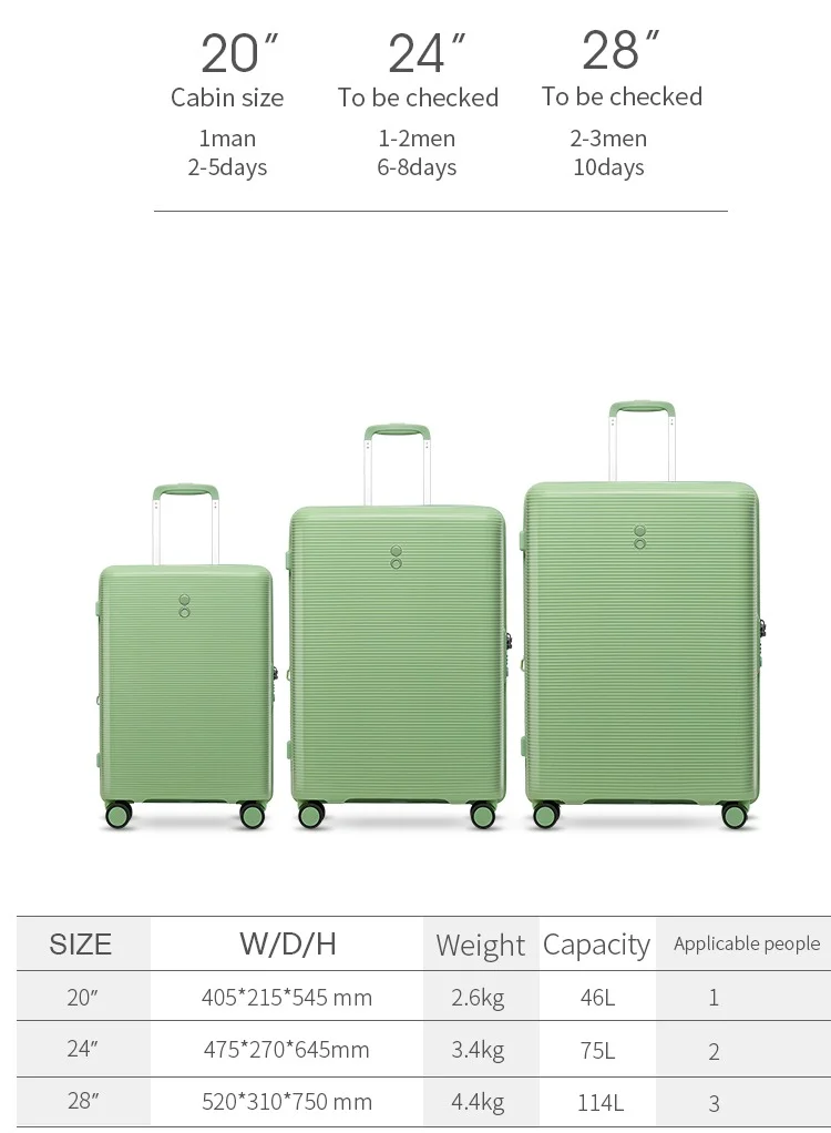 Echolac Echolac Trolley 3Pc Set with special design, Hard PP material, 28/24/20 inch size PW005/3P