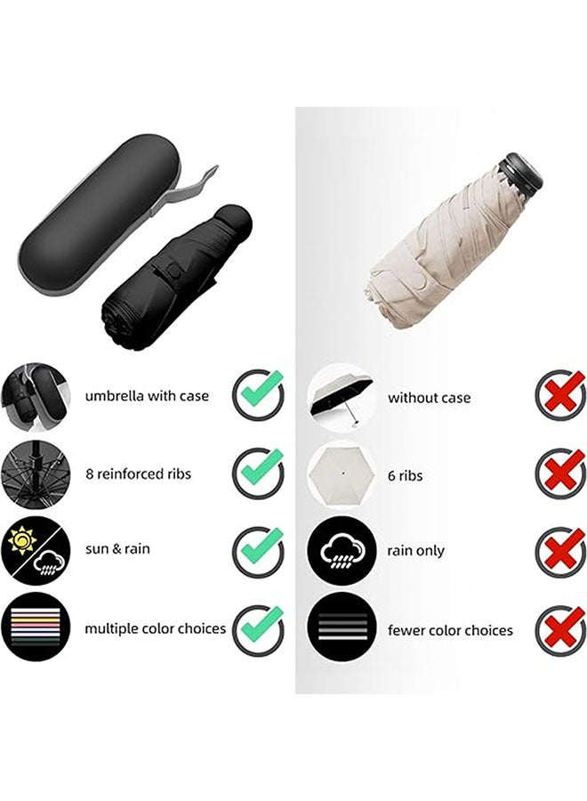 Mini Folding Compact Umbrella with Case, 8 Ribs Windproof Anti-UV Auto Open & Close Compact Umbrella, Travel Umbrella for Women and Girls, Black - Image 5