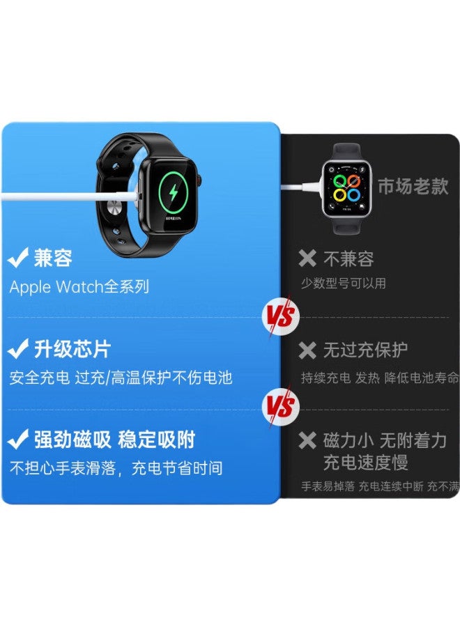 Stiger Magnetic Charging Cable For Apple Watch, Compatible With Magsafe Charger, 1 Meter Cord For Apple Watch S10/9/8/7/6/5/4/3/2/Se/Ultra - Image 3
