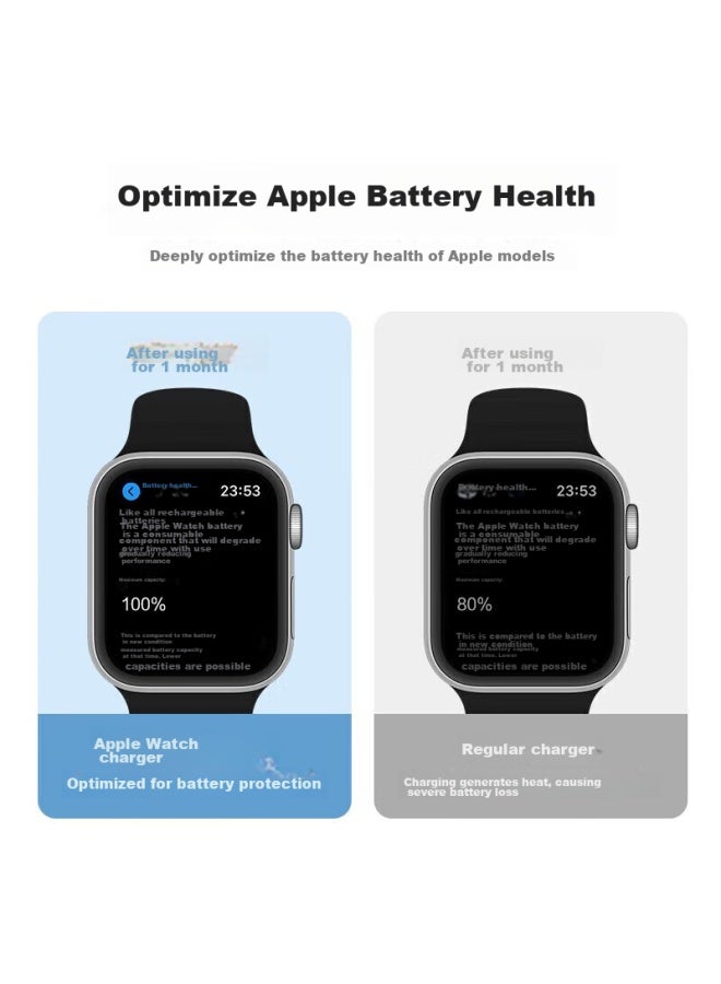 Stiger Magnetic Charging Cable For Apple Watch, Compatible With Magsafe Charger, 1 Meter Cord For Apple Watch S10/9/8/7/6/5/4/3/2/se/ultra - Image 2