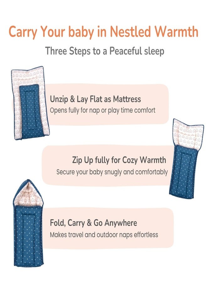TIDY SLEEP طقم سرير وحقيبة نوم للأطفال من تيدي سليب بيبي كاري نيست 3 في 1 | للأطفال حديثي الولادة (من 0 إلى 6 أشهر) | سرير خفيف الوزن محمول مناسب للسفر وحامل مريح أثناء التنقل (جالاكسي ستار) - Image 4