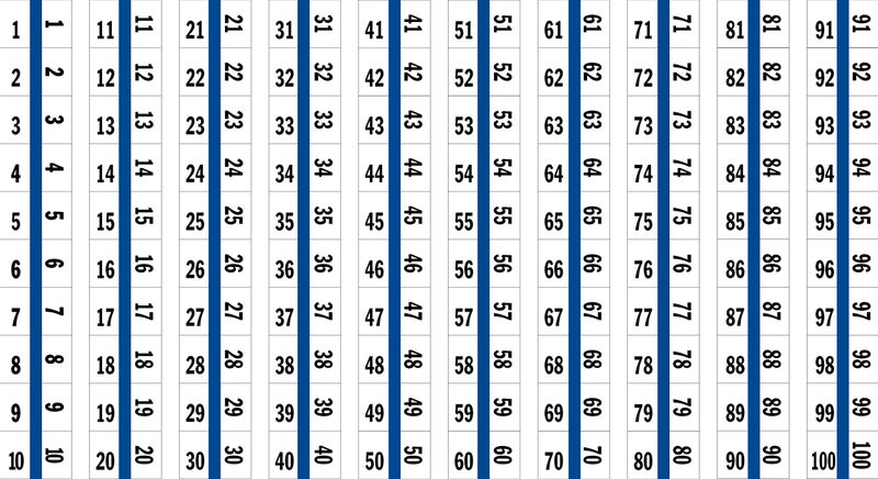 Tabbies Legal Numerical Exhibit Index Tabs, Blue Color Edge, 1/2" Tabs, 100 Tabs/Pack (57000), #1-100 - Image 3