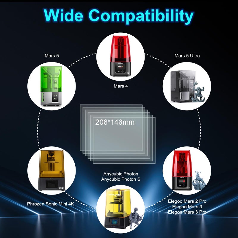 Mefine 6PCS FEP Film 206x146x0.15mm for ANYCUBIC Photon, Photon S, Mono 4K, ELEGOO Mars 2 Pro, Mars 3, Mars 3 Pro, Phrozen Sonic Mini 4K, Creality Halot-one, LD-002H LCD 3D Printer Resin Fep Replacement - Image 3