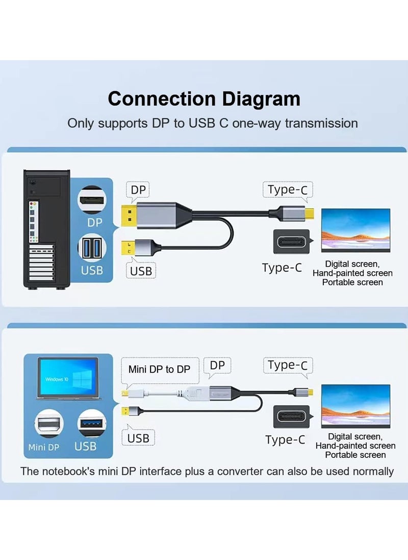 erorex HDMI to USB C Adapter Cable 4K60Hz 6.6FT, DP Male to Type-C Male Converter, HDMI 2.0 Compatible with Xreal Air, Nreal Air, Steam Deck Dock, PS5, Xbox, Portable Monitor  - Image 3