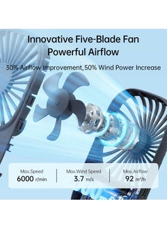 JISULIFE Handheld Fan Mini Fan, Small Fan Portable with Bracket, USB Rechargeable Lash Fan with 3 Speeds, Makeup Fan Eyelash Fan for Office, Outdoor and Travel (Blue, 1 PCS) - pzsku/ZC3B4F6001CE30B6D682EZ/45/_/1724211960/a869b640-d1fb-4724-a490-7614aaea3739