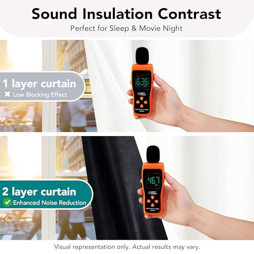 Deconovo 100% Blackout Curtains with Black Liner, Thermal Insulated Noise‑Reducing Grommet Drapes, Double‑Layer Room Darkening for Bedroom, Nursery, Home Office, 2 Panels, Cream, 52W x 108L - Image 5
