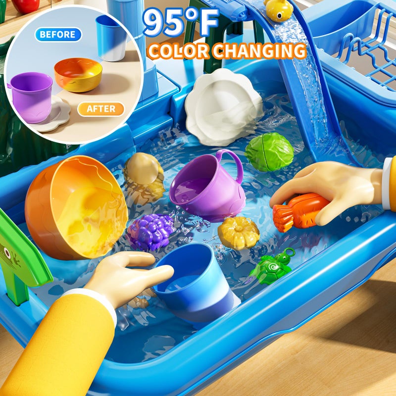 KIZONLY Water Table for Toddlers 1-3- Kids Play Sink with Pump and Running Water, Water Table for Kids Ages 4-8 with Fishing Games, Summer Outside Sensory Gift Toys for Boys and Girls 2 3 4 5 6 7 8 - Image 2