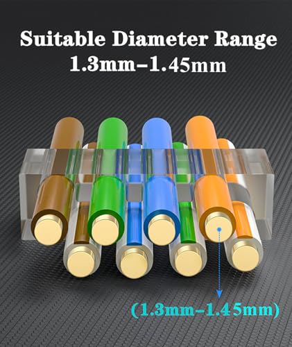 Gaobige 100-Pack Cat7 Cat6A RJ45 Pass Through Connectors Shielded (Cat7 Cat6A Ends/ RJ45 Modular Plugs) 100PCS Strain Relief Boots - Image 5