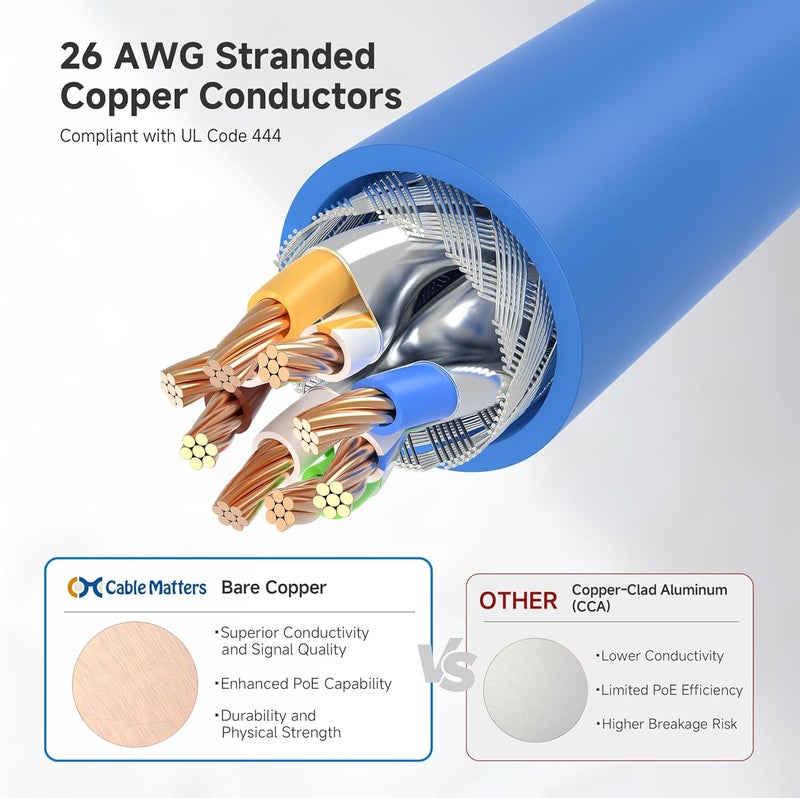 CableMatters كابل إيثرنت محمي Cat 6A بدون عوائق بسرعة 10Gbps - 50 قدم، كابل Cat 6A، سلك Cat6A، سلك إيثرنت، أزرق - Image 5