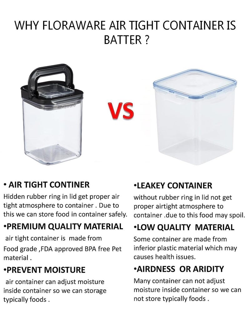 Floraware Food Safe Plastic Multiuse Square Lock Lock Airtight ContainerMultipurpose Jar Grocery Container 1150ml Set 2 BPA Free Black - Image 2