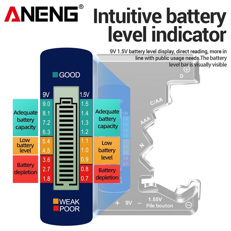 جهاز اختبار بطاريات الليثيوم الرقمي ANENG - متوافق عالميًا مع بطاريات AA وAAA وD وN و9V، مع محلل حمل ونتائج ملونة (جيد/خطأ/ضعيف/سيء)، تصميم مدمج للاستخدام المنزلي والمهني - Image 3