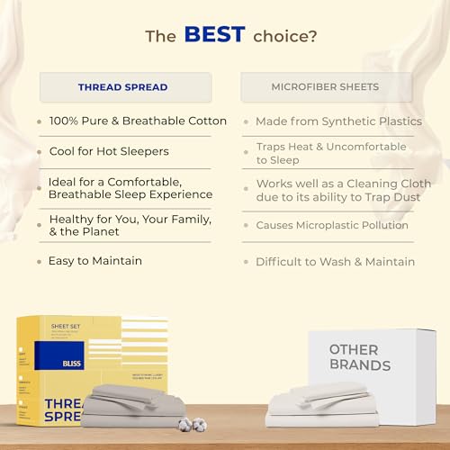 THREAD SPREAD Egyptian Cotton Sheets King Size - 600 Series Bliss Collection Sheets King Luxury Sheet King Size (4 PC, Taupe), 16" Deep Pocket, Soft, Cooling Sateen Hotel Bed Sheet Sets - Image 5