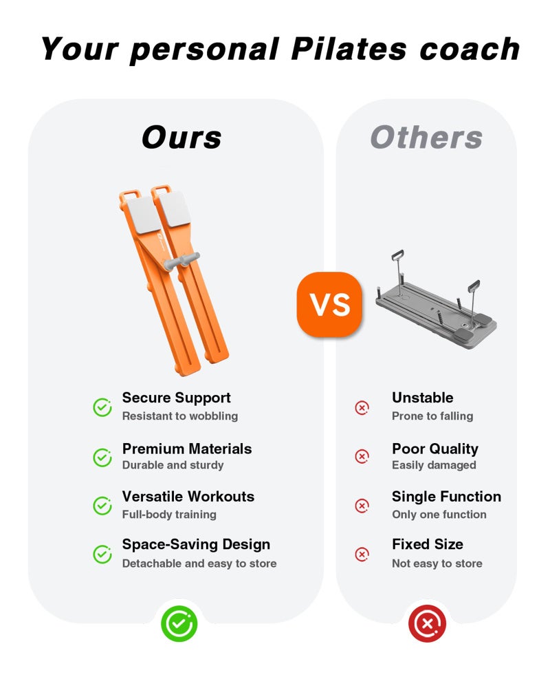 SolidFit Pliates Board - 3-in-1 Space-Saving Pilates Board for Home Workout Multifunctional Anti-slip Portable Pilates Reformer Ab Trainer Machine Balance Board Indoor/Outdoor Full Body Workout Orange - Image 5