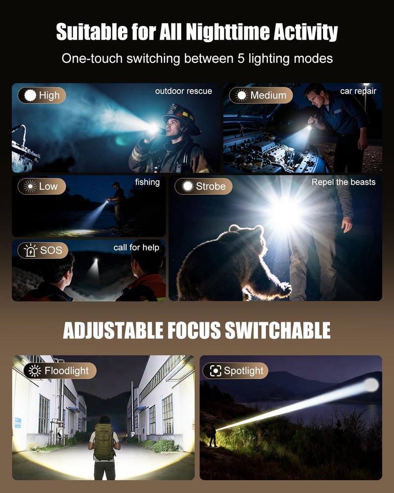 SKYFIRE Rechargeable Flashlights High Lumens: LED Super Bright Flashlight 3000lm Zoomable 5 Modes Tactical Waterproof 2*5000mAh Powerful Flash Light for Camping, Emergency, Gift (with Ignition Lens) - Image 3