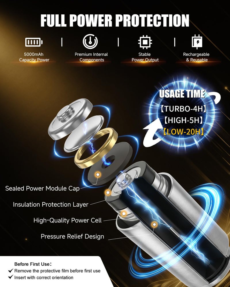 SKYFIRE Rechargeable Flashlights High Lumens: LED Super Bright Flashlight 3000lm Zoomable 5 Modes Tactical Waterproof 2*5000mAh Powerful Flash Light for Camping, Emergency, Gift (with Ignition Lens) - Image 4