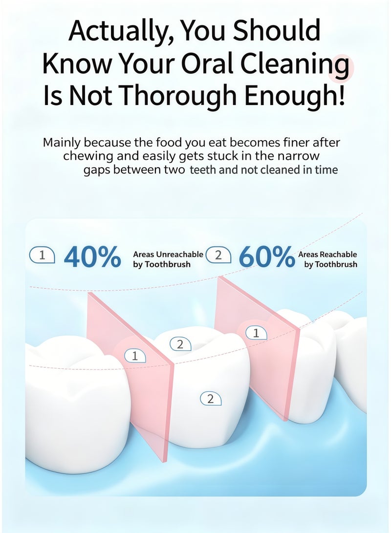 AURIEL Portable Retractable Cordless Water Flosser Oral Irrigator, 4 Jet Tips, USB Rechargeable, IPX7 Waterproof, Dental Teeth Cleaner for Travel, Home, Braces & Oral Gum Care - Image 4