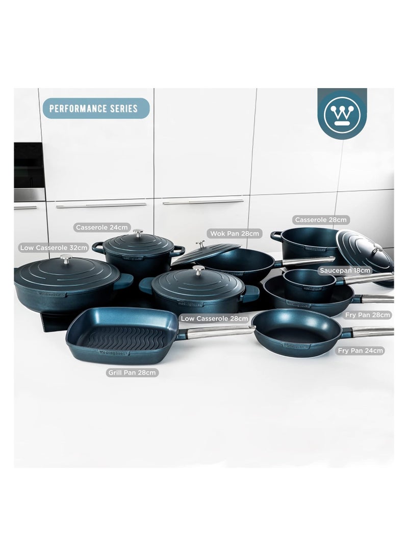 Westinghouse Westinghouse Performance Series 18CM Non-Stick Saucepan – Cast Aluminum with QuanTanium Coating Induction & Oven Safe Cool-Touch Stainless Steel Handle Blue  - Image 3
