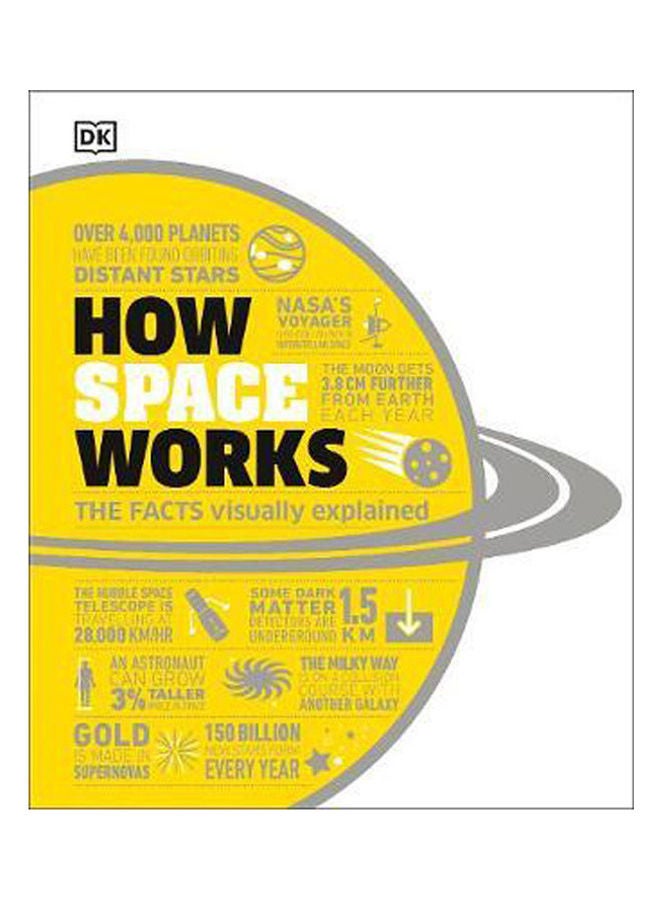 How Space Works