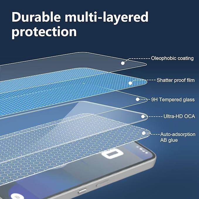 Mobilebies Premium Tempered Glass Screen Protector Guard Compatible For Nothing Phone 3A Pro/Nothing Phone 3A (6.77 Inch, Pack of 1) | Edge to Edge Coverage With Easy to installation kit - Image 4