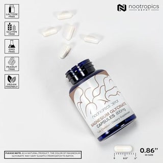 acetyl l-carnitine alcohol reddit Acetyl L-Carnitine Alpha Lipoic Acid Erectile Dysfunction: What the  Evidence Shows and Practical Considerations