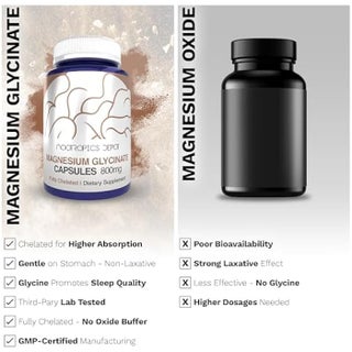 can you take l carnitine on keto L-Carnitine 3000 - Green Apple