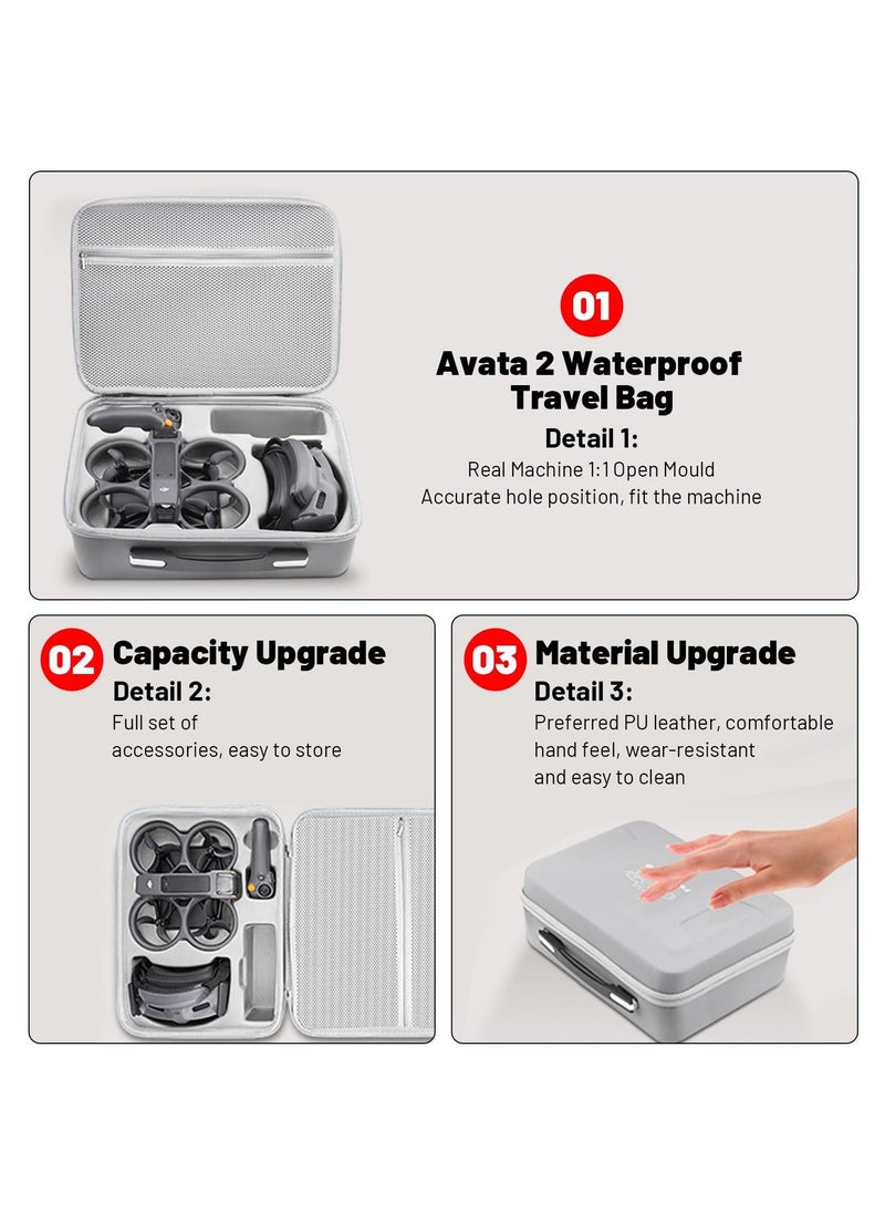 Waterproof Hard Case for DJI Avata 2 Fly More Combo, Portable Travel Carrying Case for DJI Goggles 3/RC Motion 3/FPV Remote Controller 3 Accessories  - Image 3