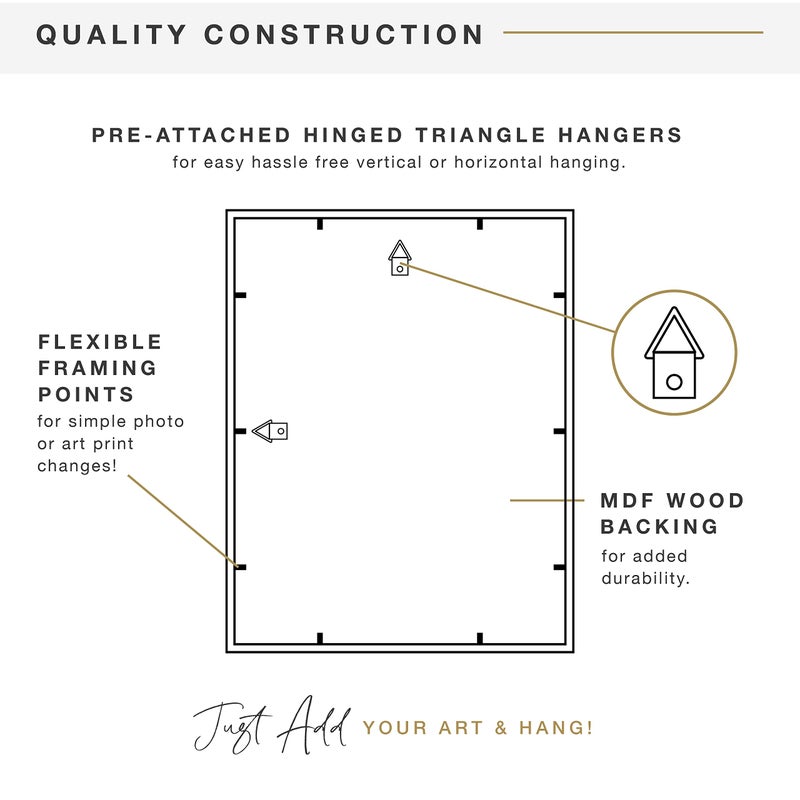 MCS East Village Frame  Black  8 x 8 in matted to 4 x 4 in  Single - Image 5
