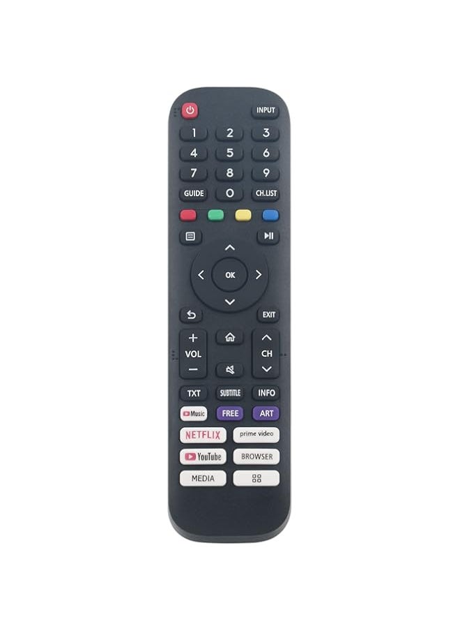 PERFASCIN EN2J30H Replace Remote Control Fit for Hisense VIDAA TV 70S5 65A7500F Home Smart TV