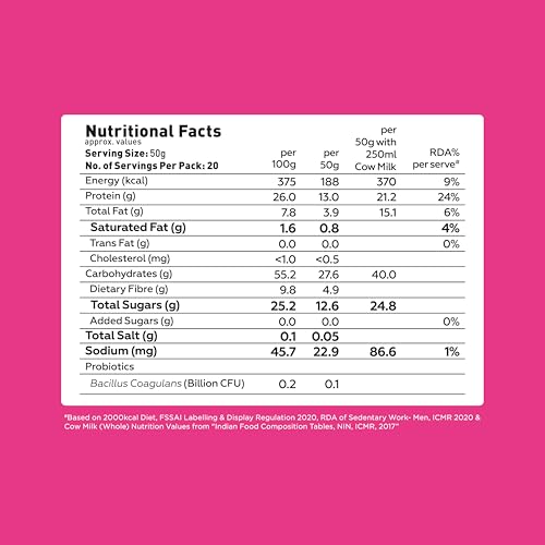 Yogabar 26g High Protein Oats 1kg x 2, Fruits Nuts & Seeds - Breakfast Cereal with Wholegrains, 26% Protein & No added sugar - Oats High Protein for Gym - Premium Protein Blend with Whey Protein Powder - with Goodness of Chia, Sunflower & Pumpkin Seeds & Probiotics for Absorption - Image 3