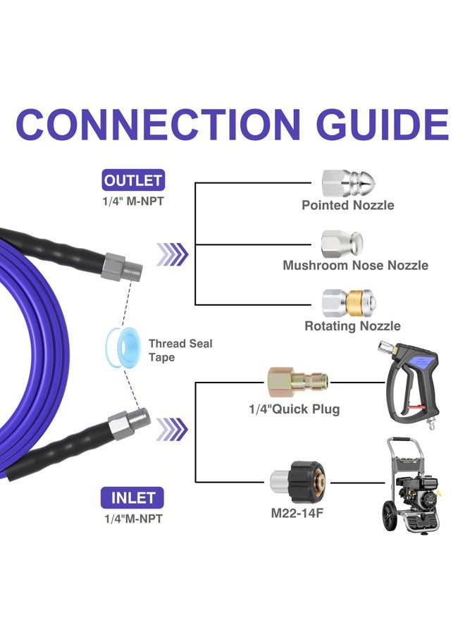 TUTULUCK 100FT Sewer Jetter Kit for Pressure Washer 1/4"NPT Drain Cleaner Hose 5800PSI Corner Rotating and Button Hose Sewer Jetting Nozzle Pearl Corsage Pin Tape Handle Strap Spanner - Image 2
