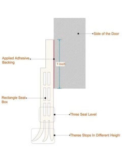 TEGRILO Door Draft stopper, Bottom Seal for Exterior & Interior Doors Blocker for Insects Dust Noise and weather Stripping 2”W x 39”L-BROWN.  - Image 3