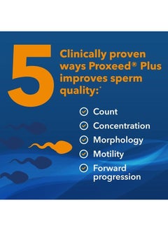 Proxeed Plus Fertility Supplements for Men | Improves Sperm Count, Concentration & Motility | L- Carnitine Based Formula with Folic Acid | 1 Box, 30 Powder Packets  - Image 4