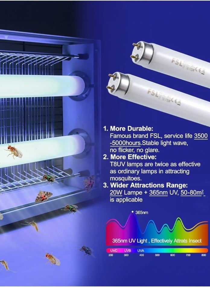 مودي مصباح قاتل البعوض بالأشعة فوق البنفسجية كبير الحجم بقوة 10 وات - جهاز قتل حشرات عالي الكفاءة مع أنبوبين للأشعة فوق البنفسجية وصينية قابلة للإزالة - يغطي مساحة 80 مترًا مربعًا - Image 3