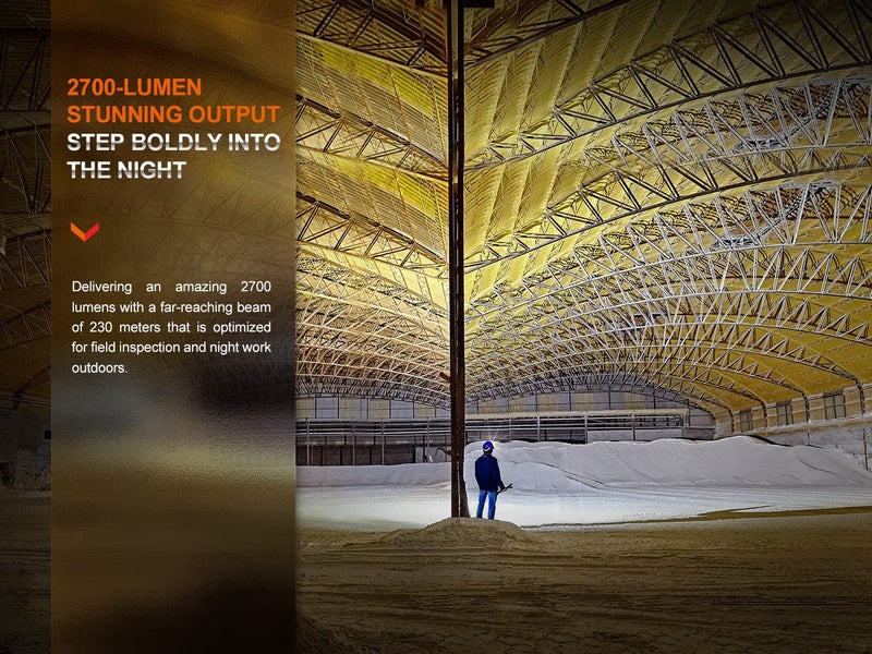 Fenix HM71R Headlamp, 2700 Lumen Super Bright USB-C Rechargeable Spot Light Flood Light L-Shape 90 Degree Right Angle Flashlight Industrial Grade with LumenTac Organizer - Image 3